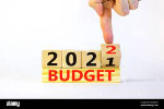 HIGHLIGHTS OF UNION BUDGET 2022-23